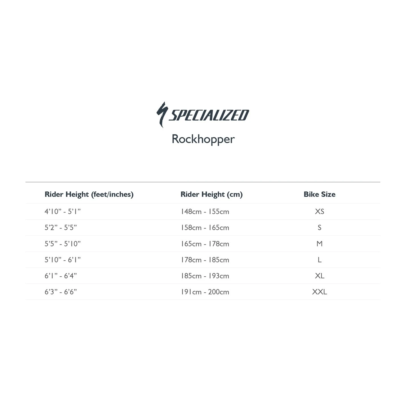 Specialized Rockhopper 2022 Mountain Bike 5 Specialized Rockhopper 2022 Mountain Bike - Image 3
